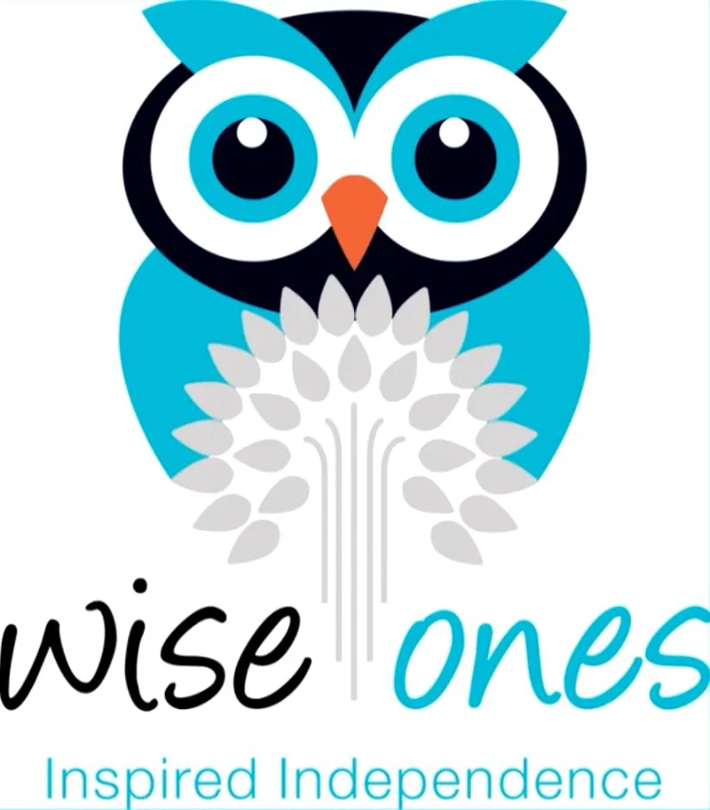 Wiseones Body Clock (Yoga Style)